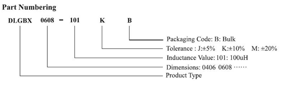 工字电感DLGBX Series 14 苏州谷景电子磁环电感有限公司 14