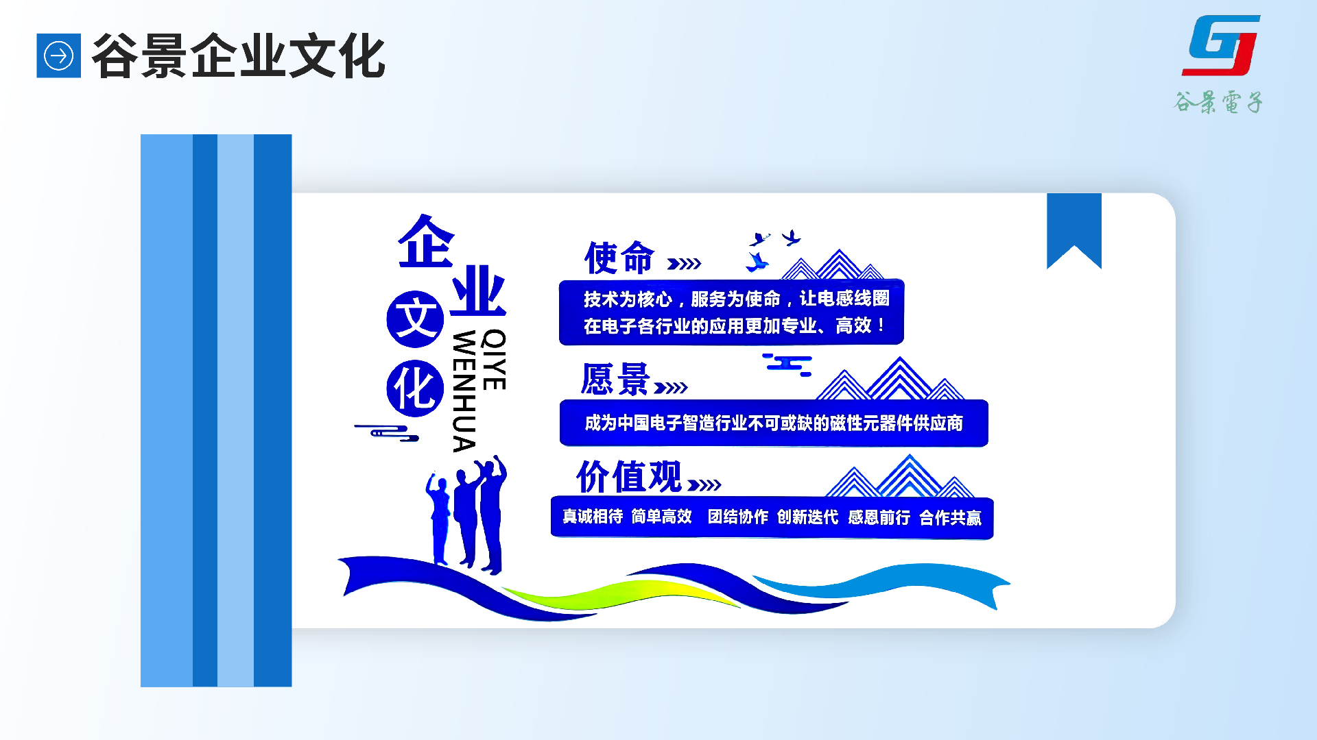 谷景一站式技术服务解析-24.png